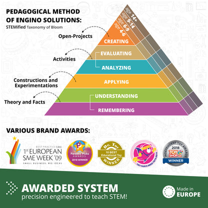 Engino Discovering STEM Botanic Laboratory: Fully Functional Greenhouse, STEM Toys for Kids Ages 9+ (4 Models to Build)