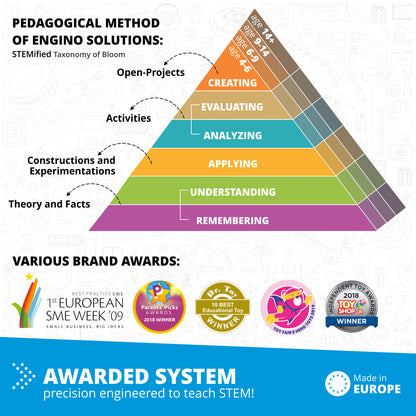Engino Discovering STEM Fluid Dynamics: Educational Engineering Toys for Kids Ages 9+ (6 Models to Build)