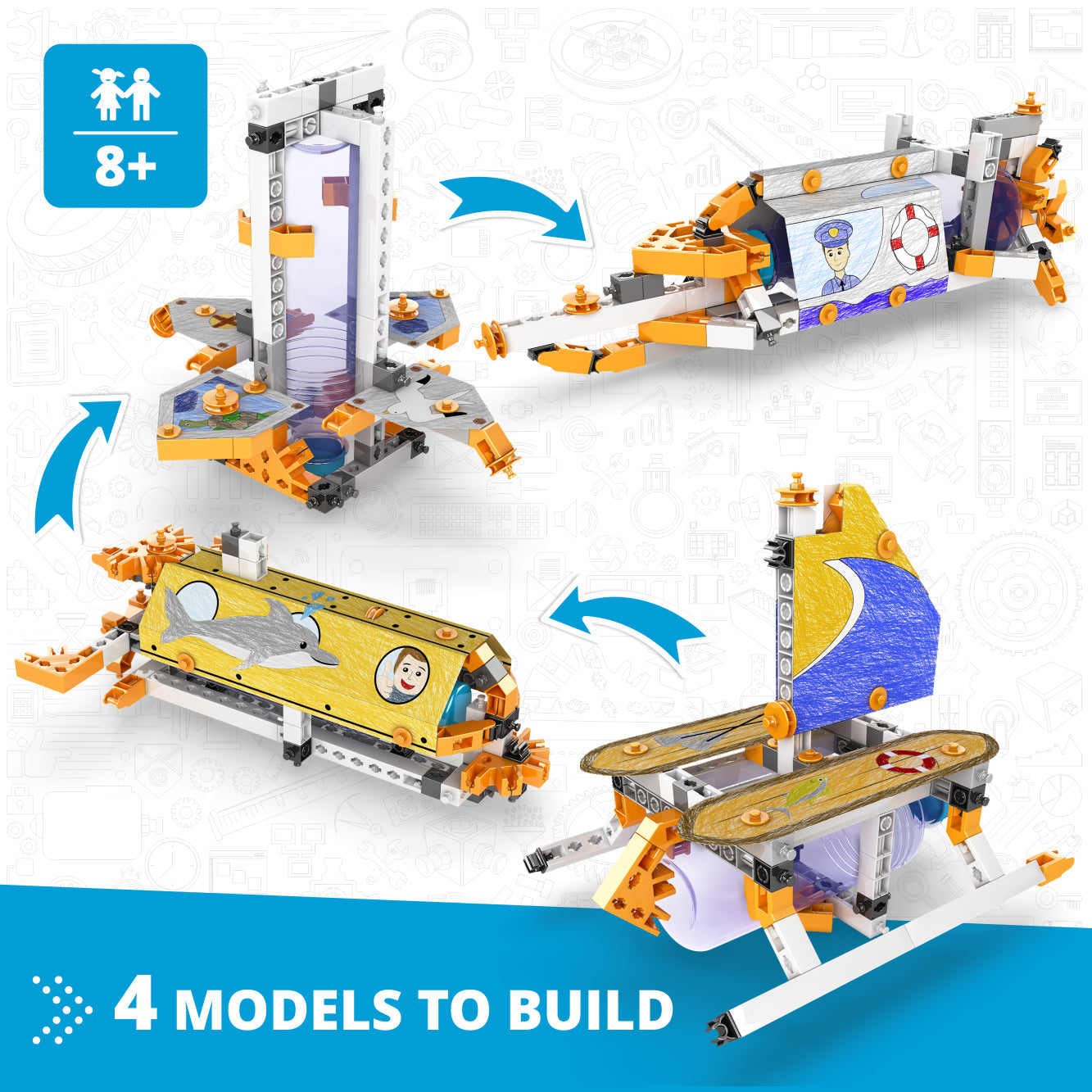 Εργαστήρια STEAM: Πώς λειτουργεί η άνωση; 