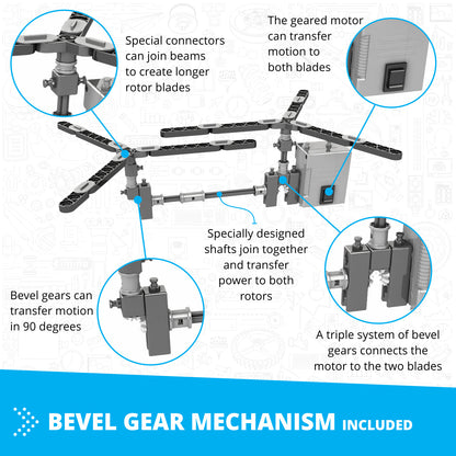 Engino Inventor Motorized- Double Blade Helicopter: STEM Mechanical Toys for Kids Ages 9+ (10 Models to Build)