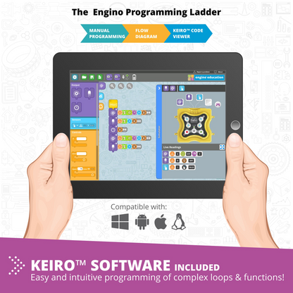 FaceBot – Tangible STEM Qboidz & Robotics Set, STEM Building & Coding Kit for Kids Ages 5–7 (96 Models to Build)