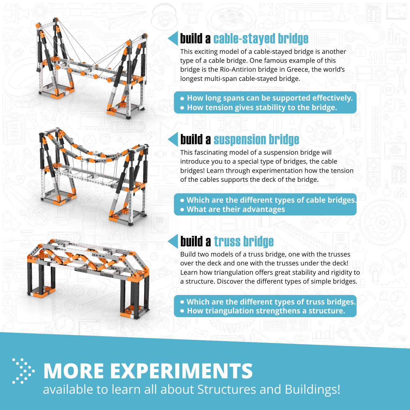 Engino Discovering STEM Architecture Set: Build the Eiffel Tower & Sydney Bridge: Engineering Toys for Kids  Ages 9+ (11 Models to Build)