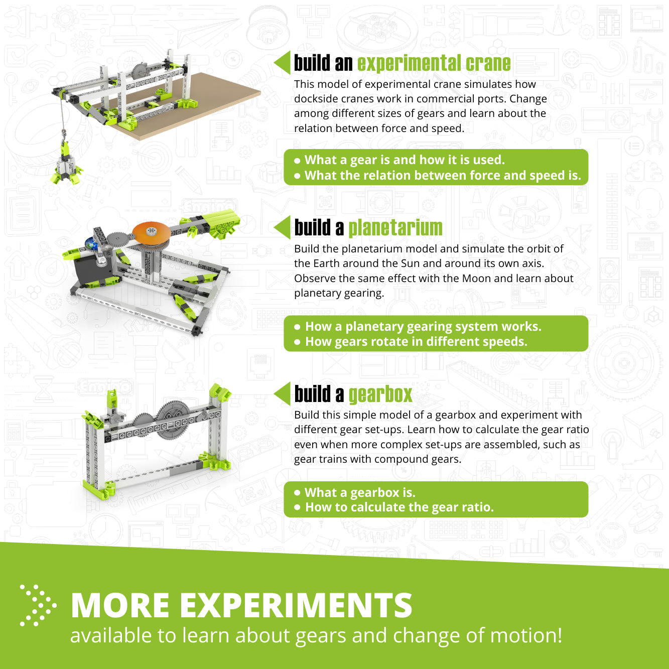 Engino Discovering STEM Amusement Park Set: Build the London Eye, Merry-Go-Round & More, For Kids Ages 9+ (8 Models to Build)