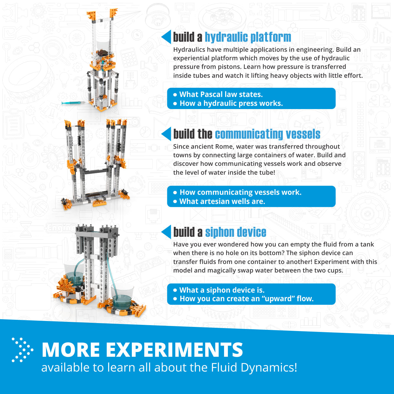 Engino Discovering STEM Fluid Dynamics: Educational Engineering Toys for Kids Ages 9+ (6 Models to Build)