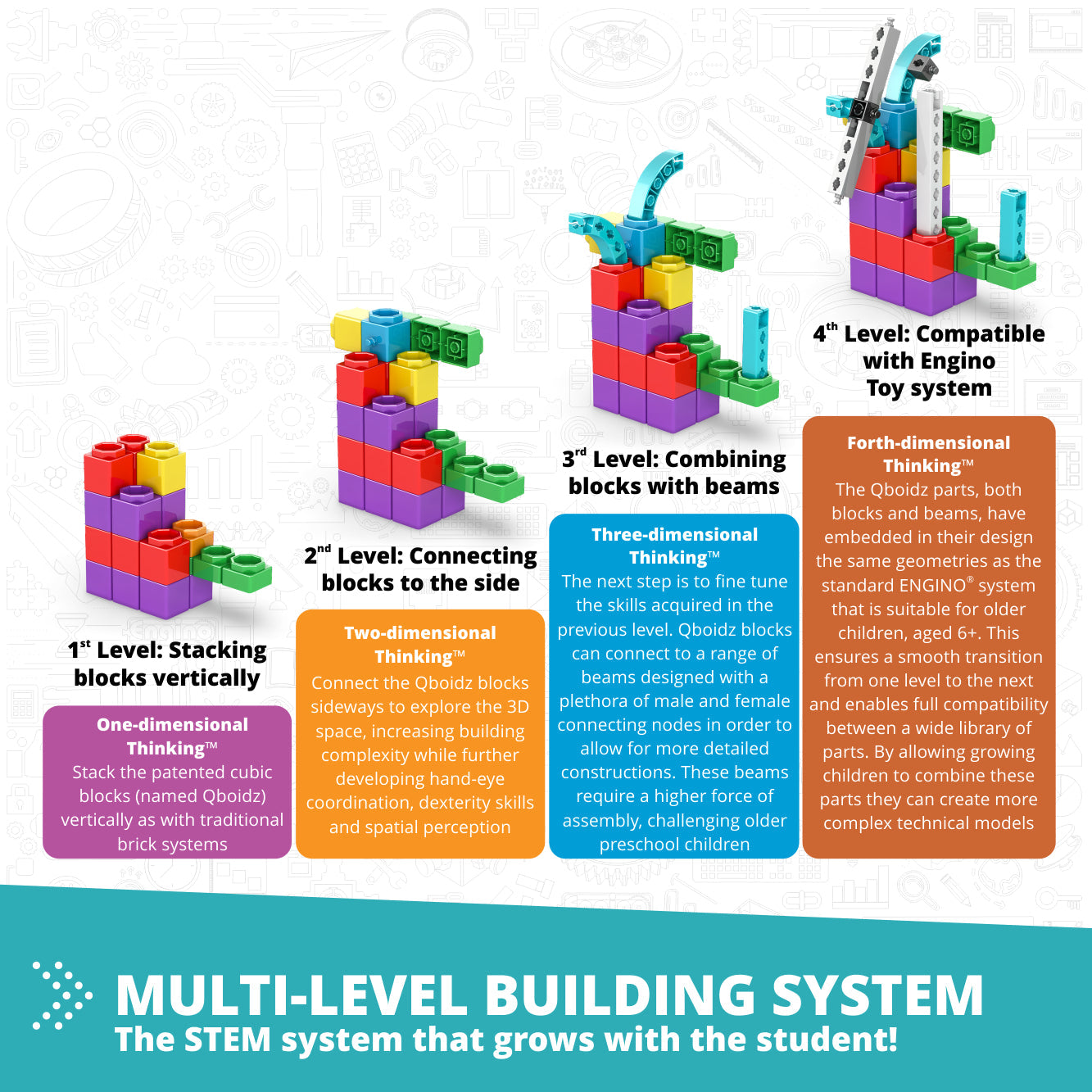Engino STEAM Labs Junior– Learning About Sea Adventures STEM Building Blocks for Kids Ages 3+ (5 Models to Build)