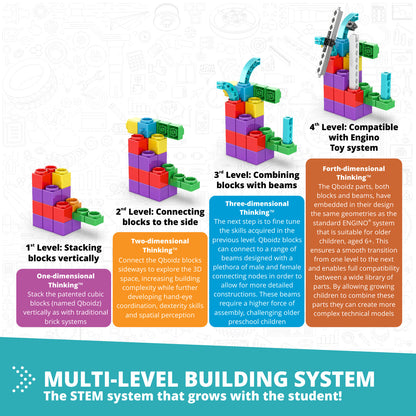 Engino STEAM Labs Junior– Learning About Sea Adventures STEM Building Blocks for Kids Ages 3+ (5 Models to Build)