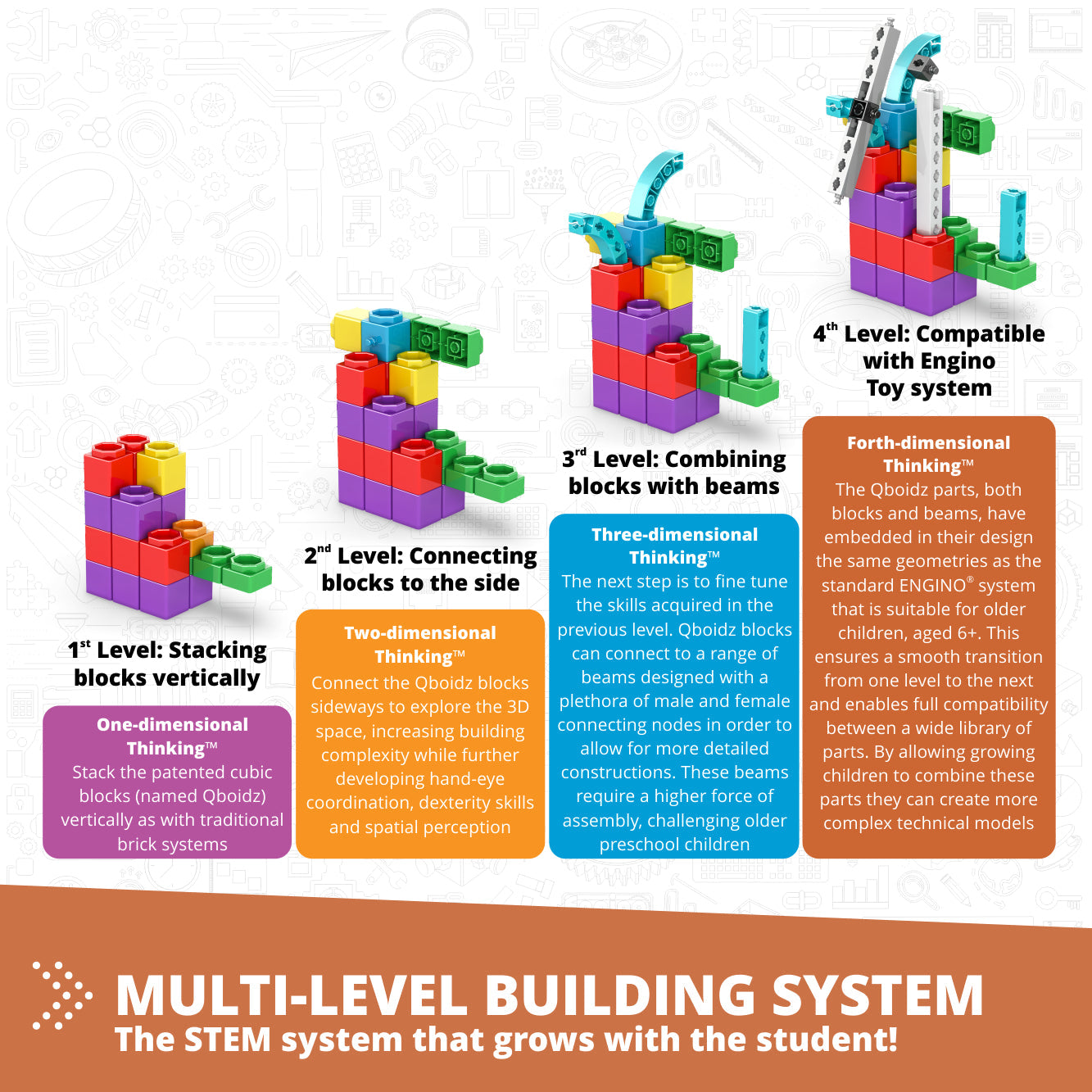 Engino STEAM Labs Junior– Learning About Wild Animals, STEM Building Blocks for Kids Ages 3+ (5 Models to Build)