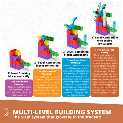 Engino STEAM Labs Junior– Learning About Wild Animals, STEM Building Blocks for Kids Ages 3+ (5 Models to Build)