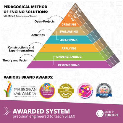 Engino Discovering STEM: Newton's Laws Laws of Inertia, Kinetic & Potential Energy Set for Kids Ages 9+ (8 Models to Build)