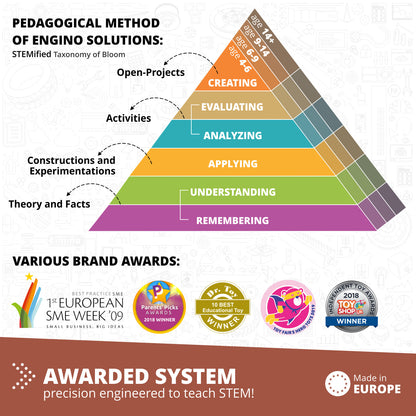 Engino Discovering STEM Technology of Machines: How Aircrafts Work, Building Toys for Kids Ages 9+ (10 Models to Build)