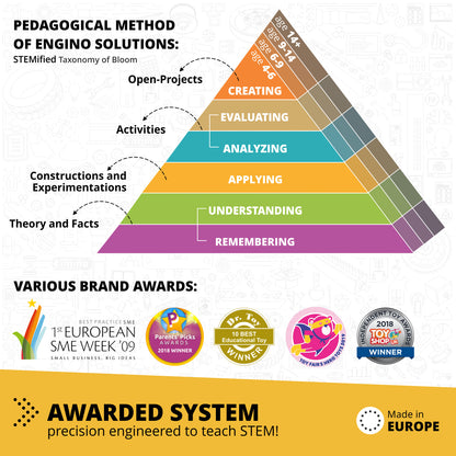 Engino Discovering STEM Mechanics: Wheels, Axles & Inclined Planes Set for Kids Ages 9+ (14 Models to Build)