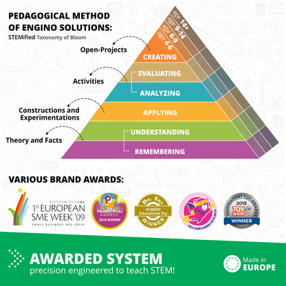 Engino Discovering STEM Mechanics Set- Gears & Worm: Engineering Toys for Kids Ages 9+ (12 Models to Build)
