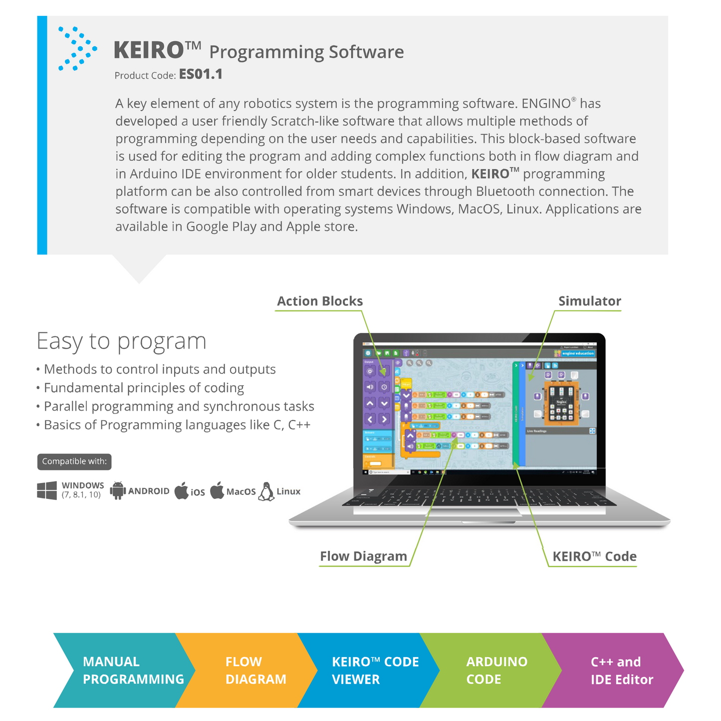 Engino Software Suite