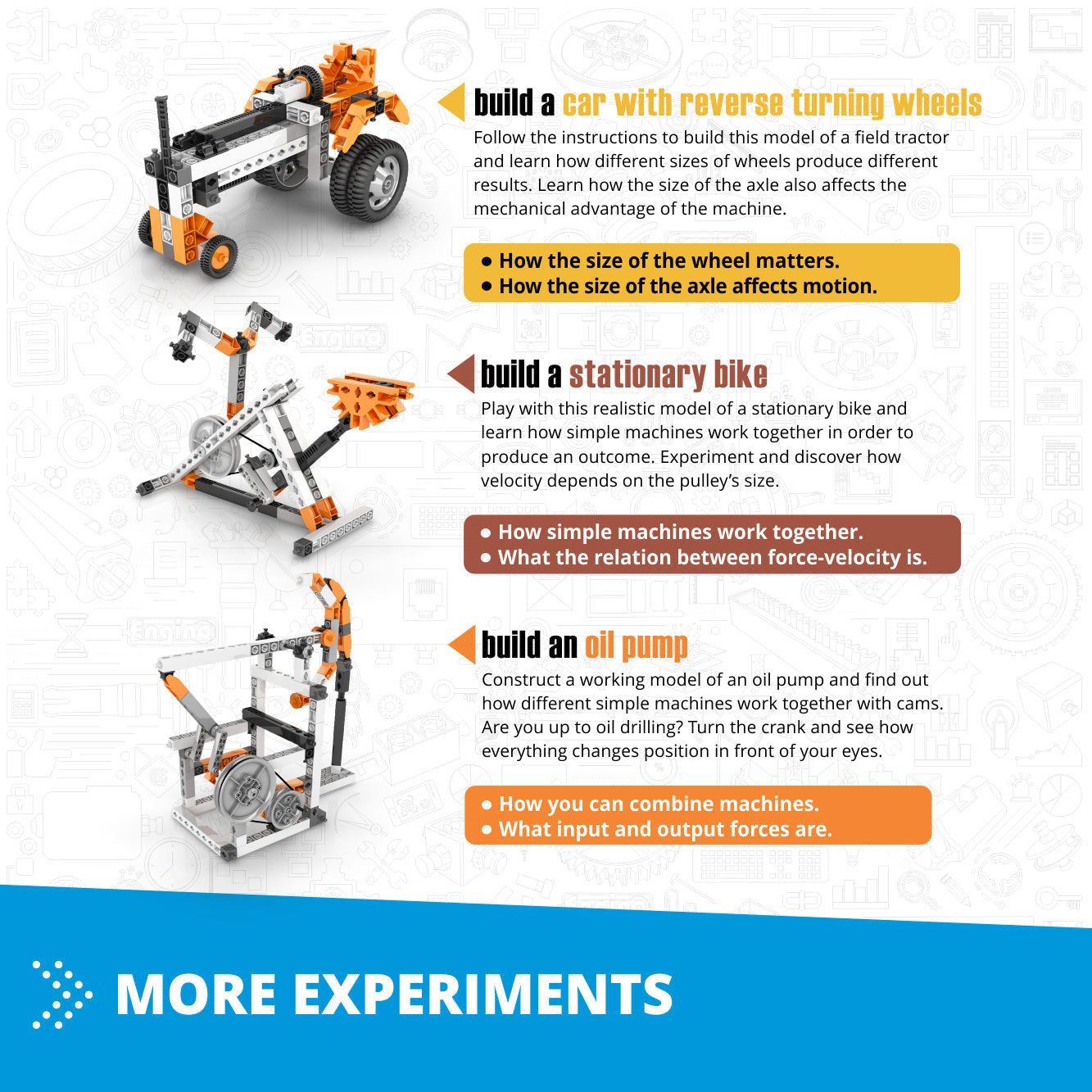 Engino Simple Machines Set, Building Kit for Young Inventors, STEM Projects for Kids Ages 9+