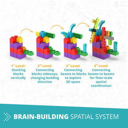 Engino QBOIDZ- My First Steps Building STEM Toys for Kids Ages 1.5+ (Medium Set in a Plastic Tub)
