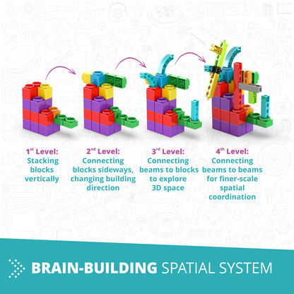 Engino QBOIDZ- My First Steps Coordination STEM Toys for Kids Ages 1.5+ (Small Set in a Plastic Tub)