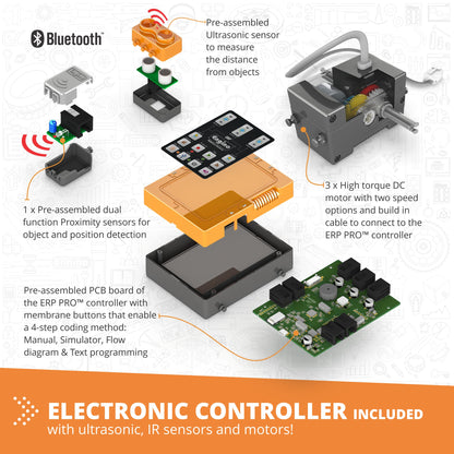 Engino Coding Lab: ERP PRO 2.0, STEM Robotics Kit for Kids Ages 9+ (2 Robot Models to Build)