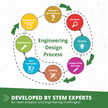 Engino DIY Robotized Greenhouse – Build, Grow & Experiment with STEM, For Kids Ages 9–12+ (4 Models to Build)