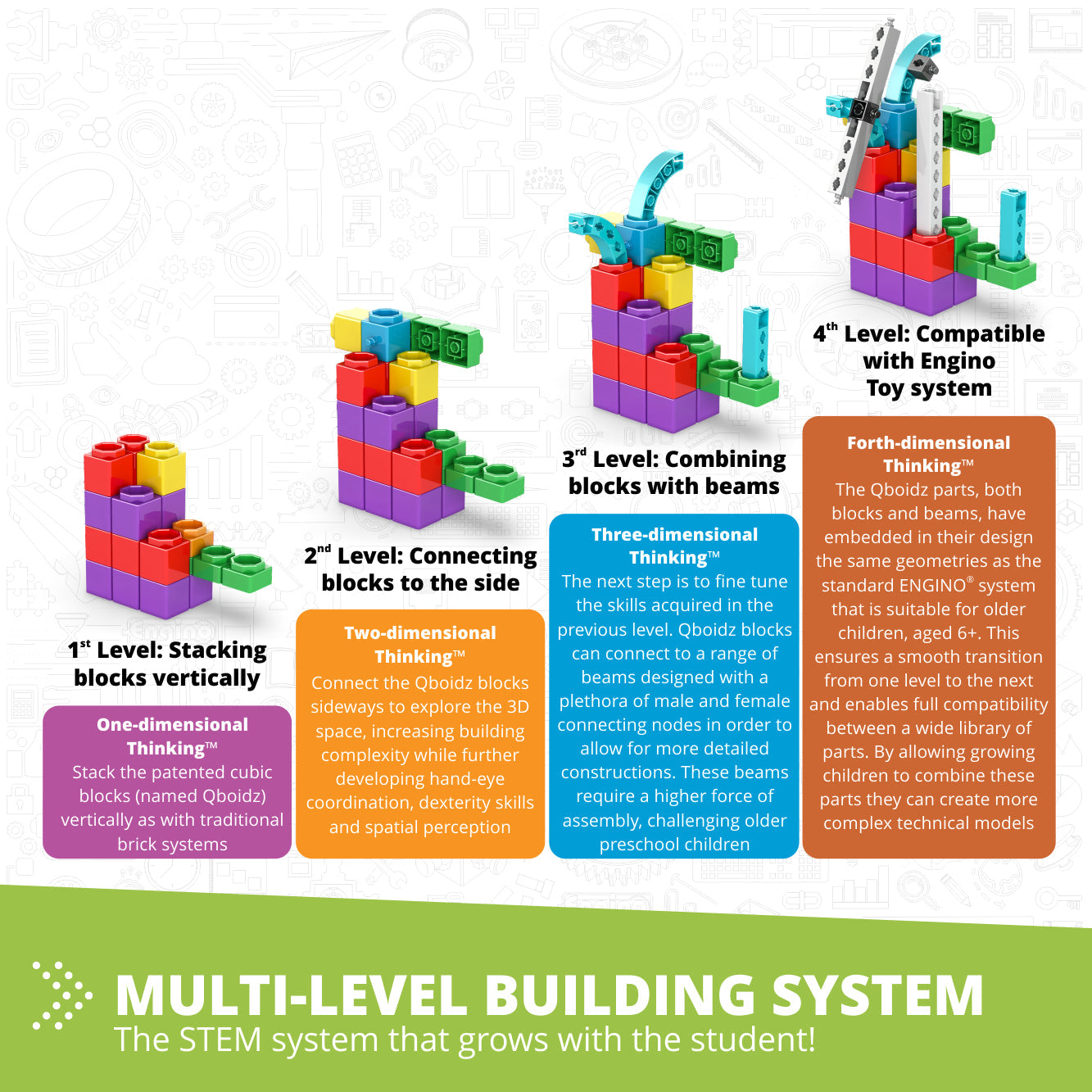 Engino STEM Qboidz Starter Set – STEM Building Blocks for Kids Ages 3+ (20 Models to Build)