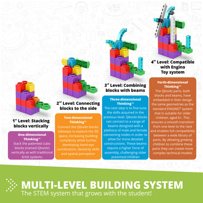 Engino STEM Qboidz – STEM Building Blocks for Kids Ages 3+ (90 Models to Build)