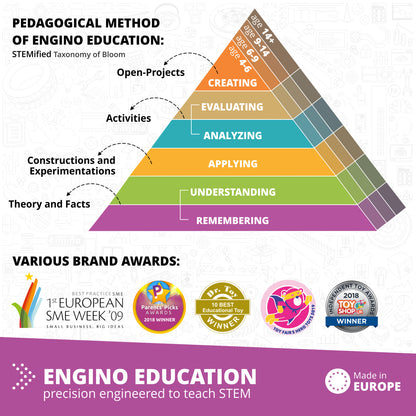 Engino STEM Junior Robotics Set – Early Coding & Robotics Kit for Kids Ages 5–7 (8 Models to Build)