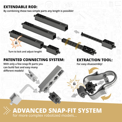 Engino Open Projects STEM Set– Build the London Eye, Eiffel Tower & Chain Reaction, For Kids Ages 9–12+ (11 Models to Build)