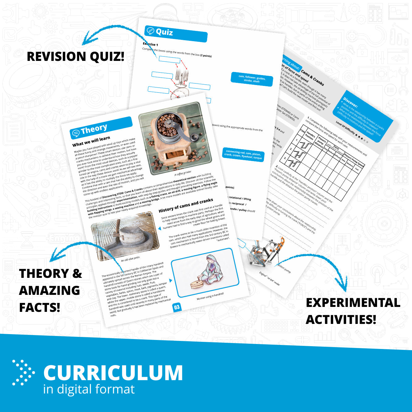ΣΕΤ ΑΠΛΩΝ ΜΗΧΑΝΩΝ STEM (σε χαρτοκιβώτιο, συμπεριλαμβανομένων των αντικειμένων Μοχλοί &amp; Σύνδεσμοι, Τροχοί &amp; Άξονες, Τροχαλίες, Έκκεντρα &amp; Στρόφαλοι, Γρανάζια &amp; Κίνηση με Ατέρμονα Κόρνα)